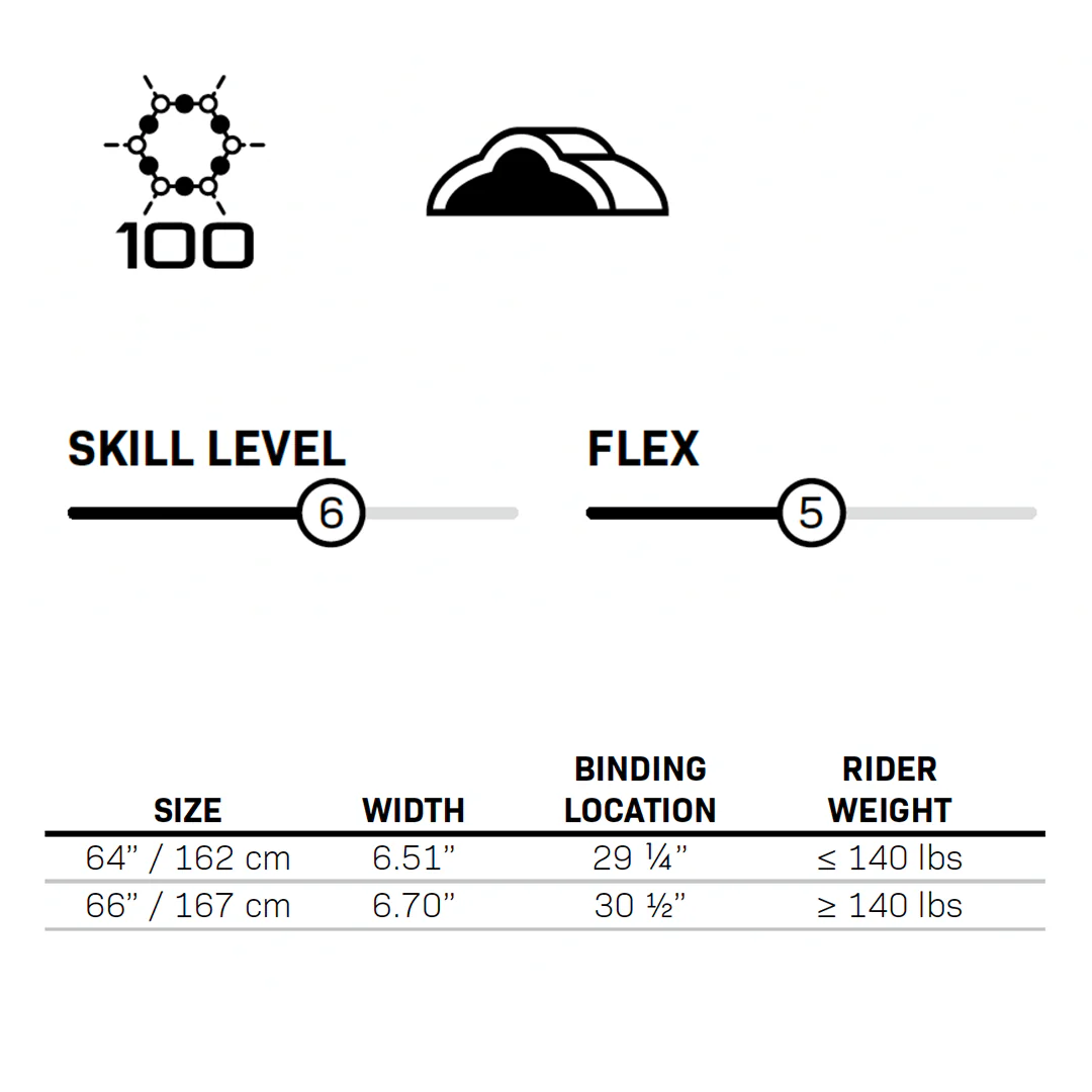 2024 Women's Concept 66" - Image 8
